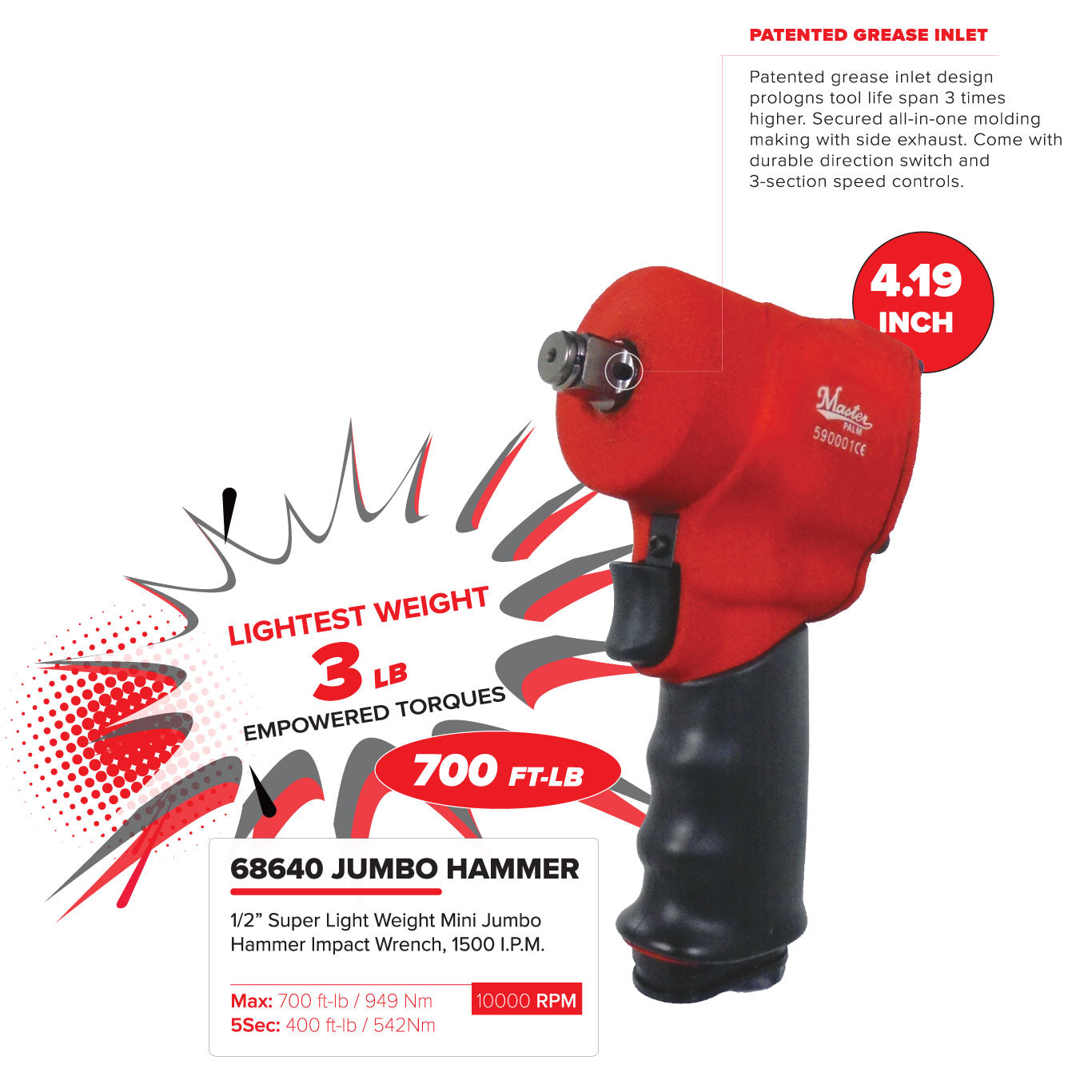 Llave de impacto neumática ultracompacta Master Palm de 1/2" (700 ft/lb - 949 Nm)