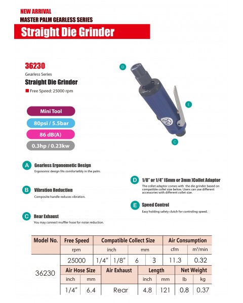 Master Palm Mini Composite Gearless Straight Pneumatic Air Die Grinder with 1/4 and 1/8 inch collets, 25000RPM